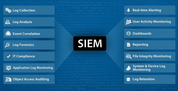 Nedir Su SIEM? Ne ise Yarar ?